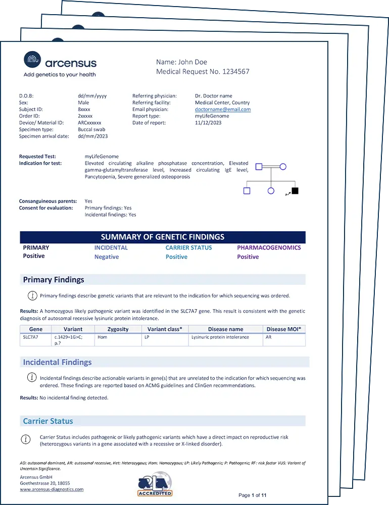 Image of a sample of an Arcensus Diagnostic report