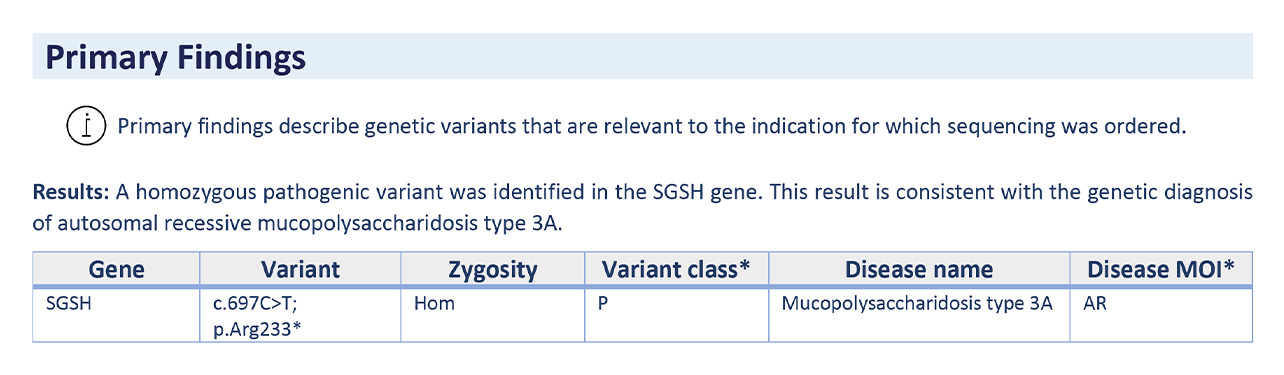 Arcensus Report Highlights: Primary Findings